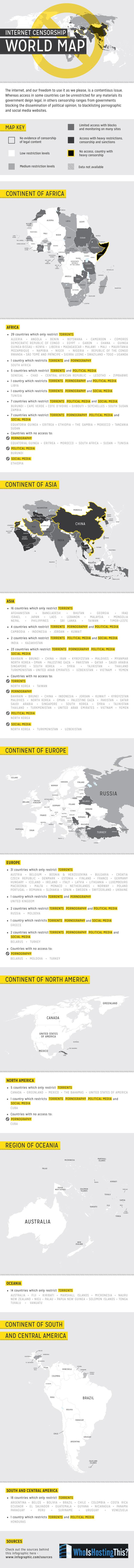 Internet censorship around the world map